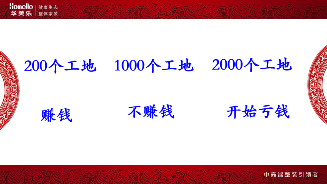 華美樂(lè)集團(tuán)董事長(zhǎng)鄭曉利：整裝之路，如何走？